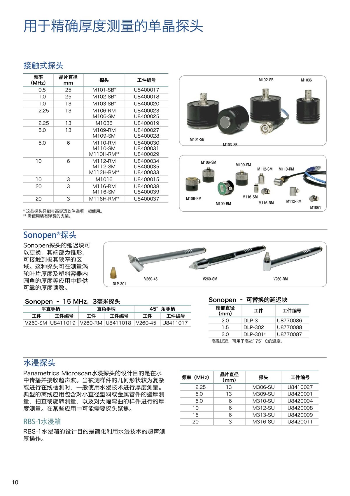 38DL_PLUS_中文样册_00010