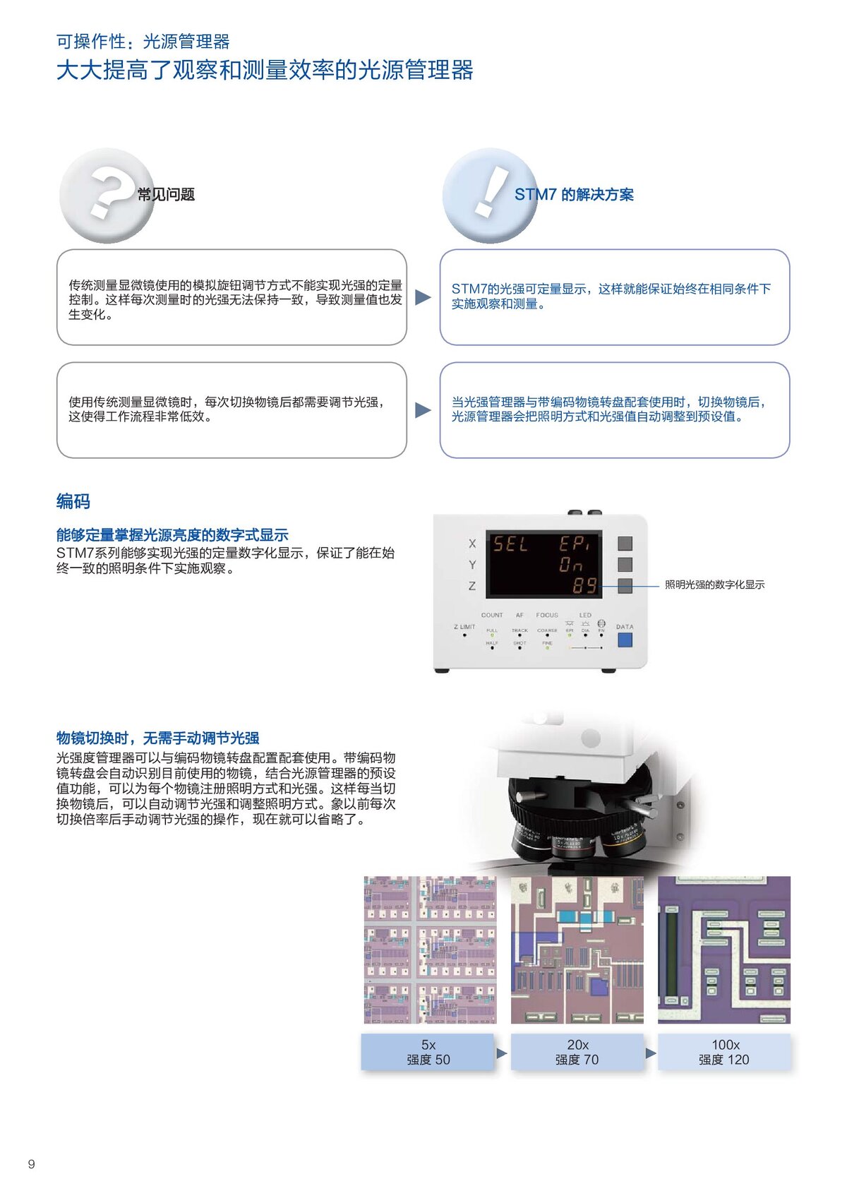 STM7中文样本141208(1)(1)_00010