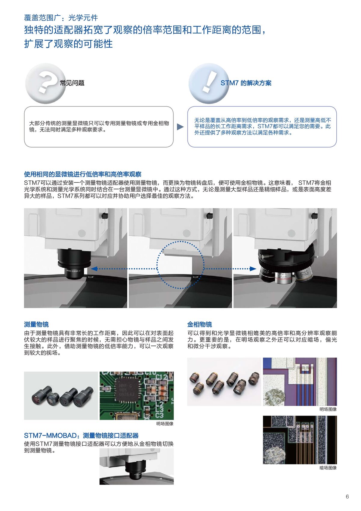 STM7中文样本141208(1)(1)_00007
