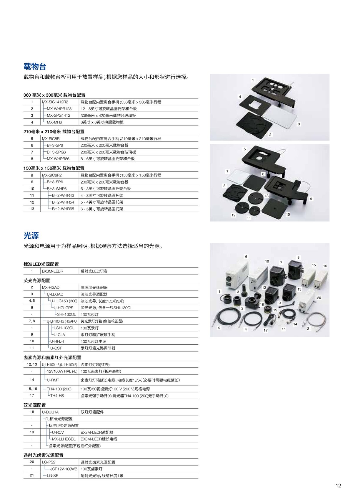MX63样本电子档(1)_00013
