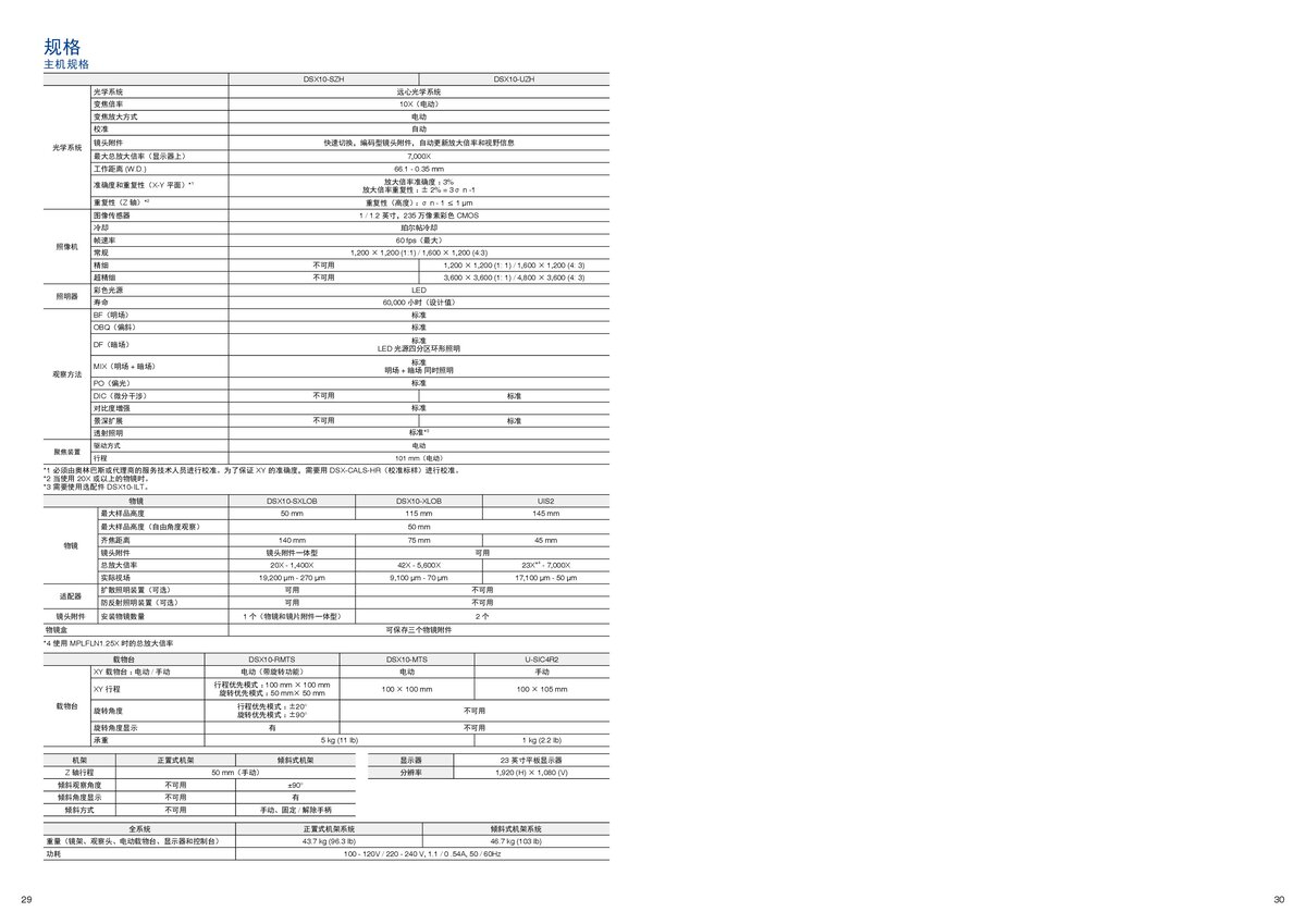 DSX1000_中文_00016