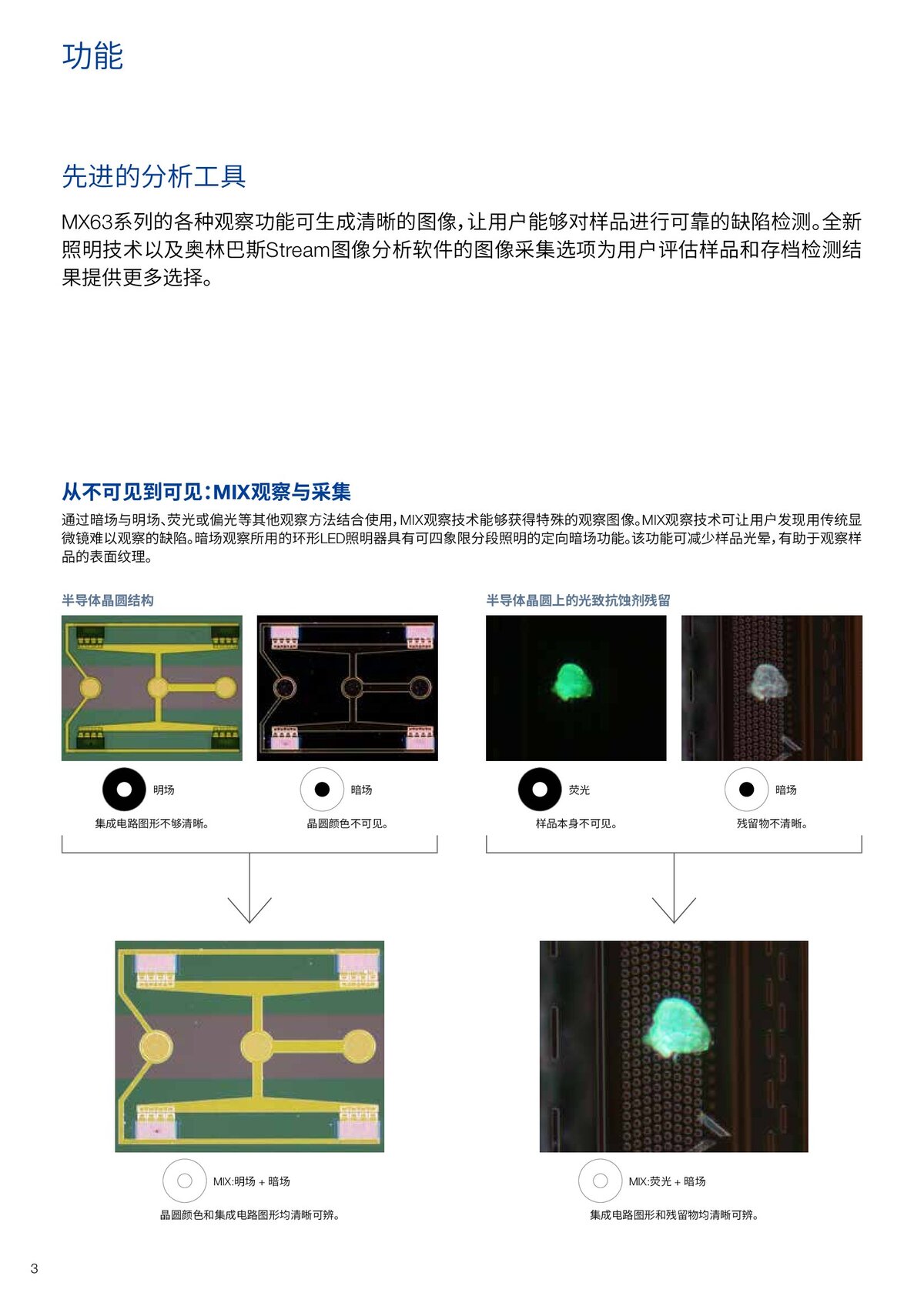 MX63样本电子档(1)_00004