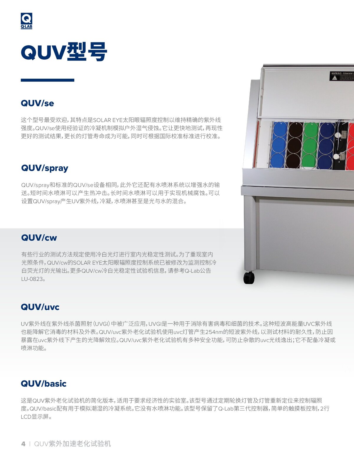 QUV中文手册_00004