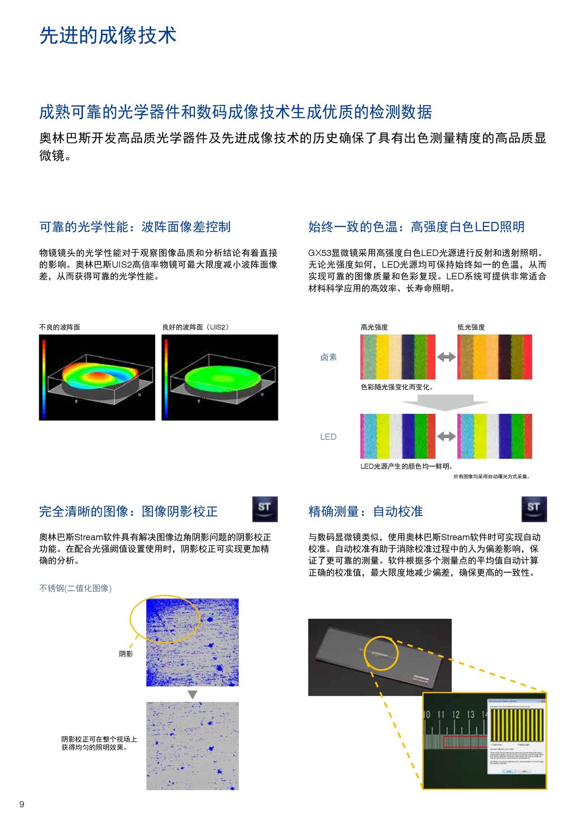 GX53_中文(1)_00010
