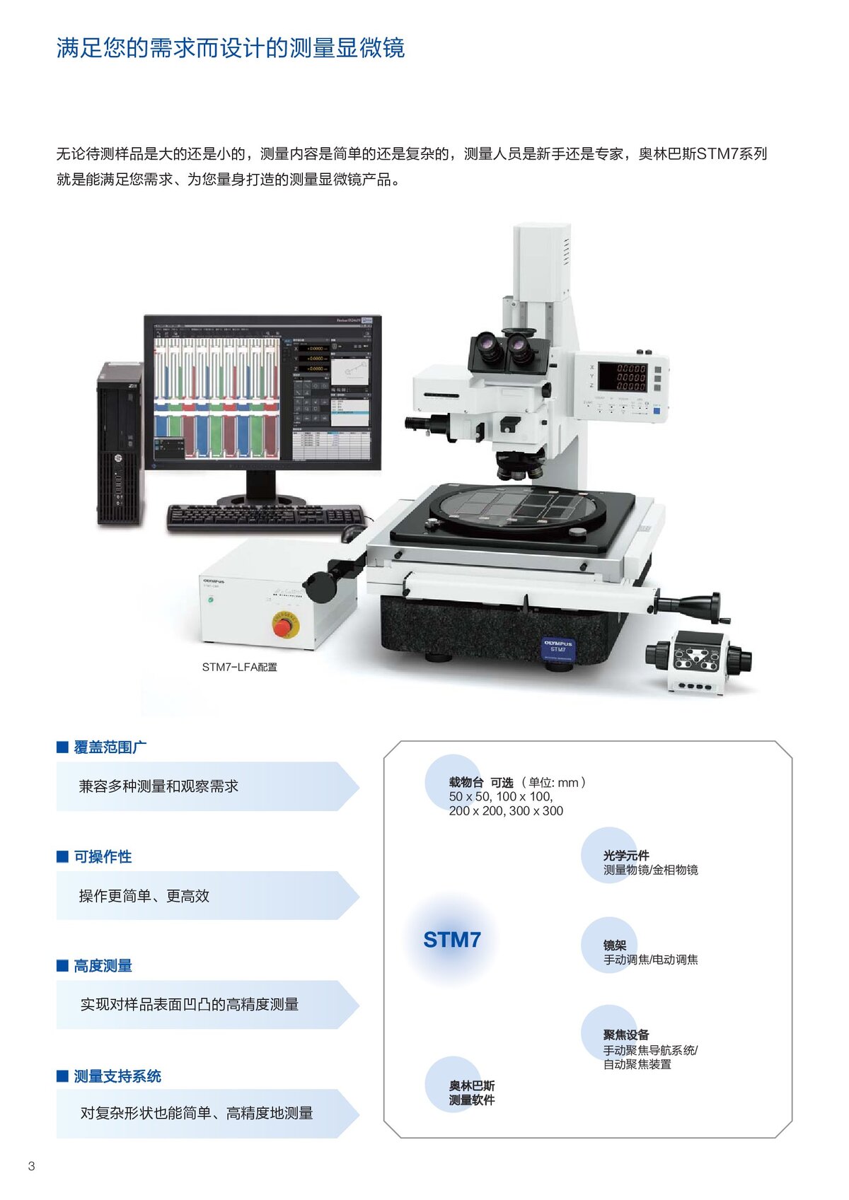 STM7中文样本141208(1)(1)_00004