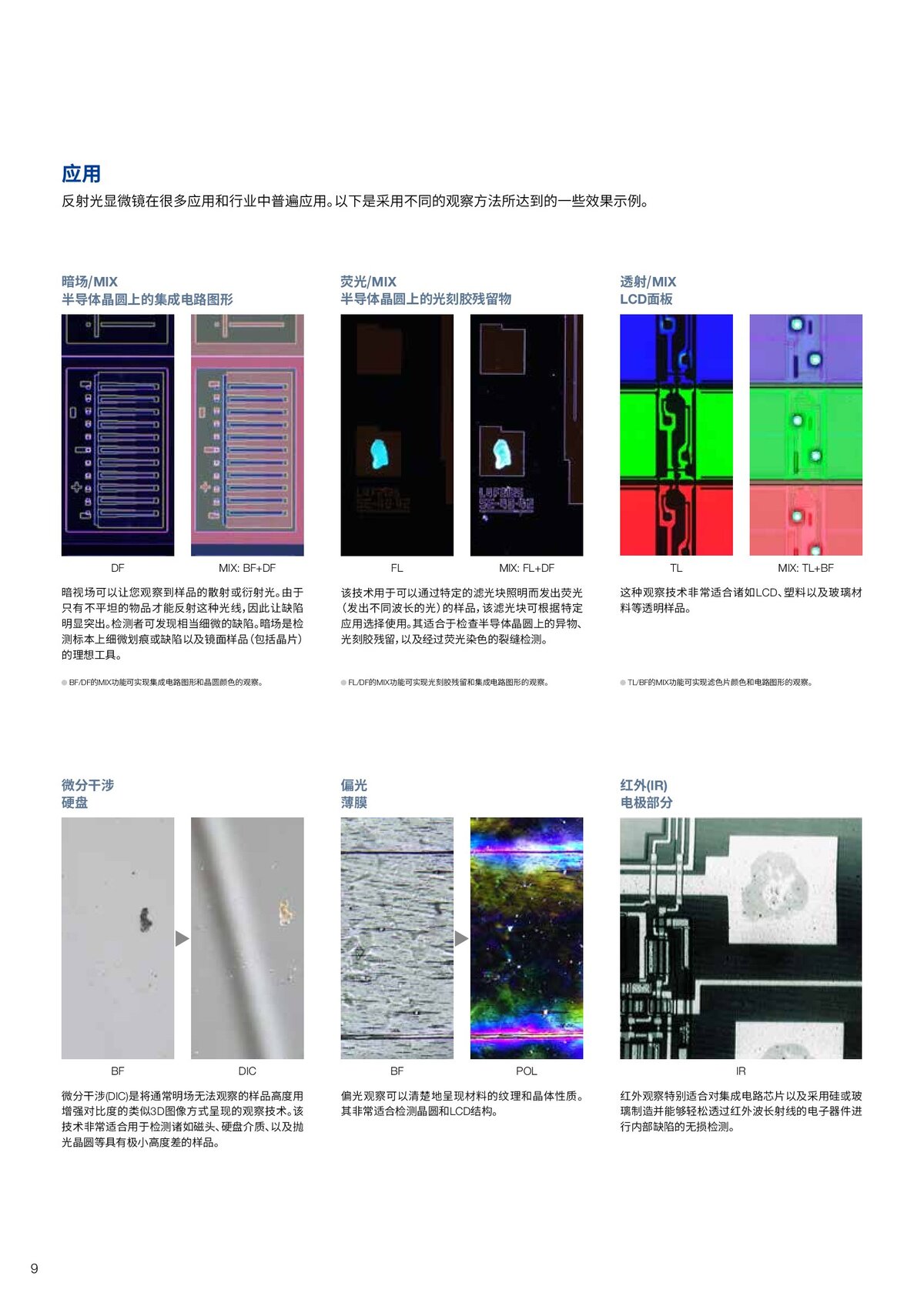 MX63样本电子档(1)_00010