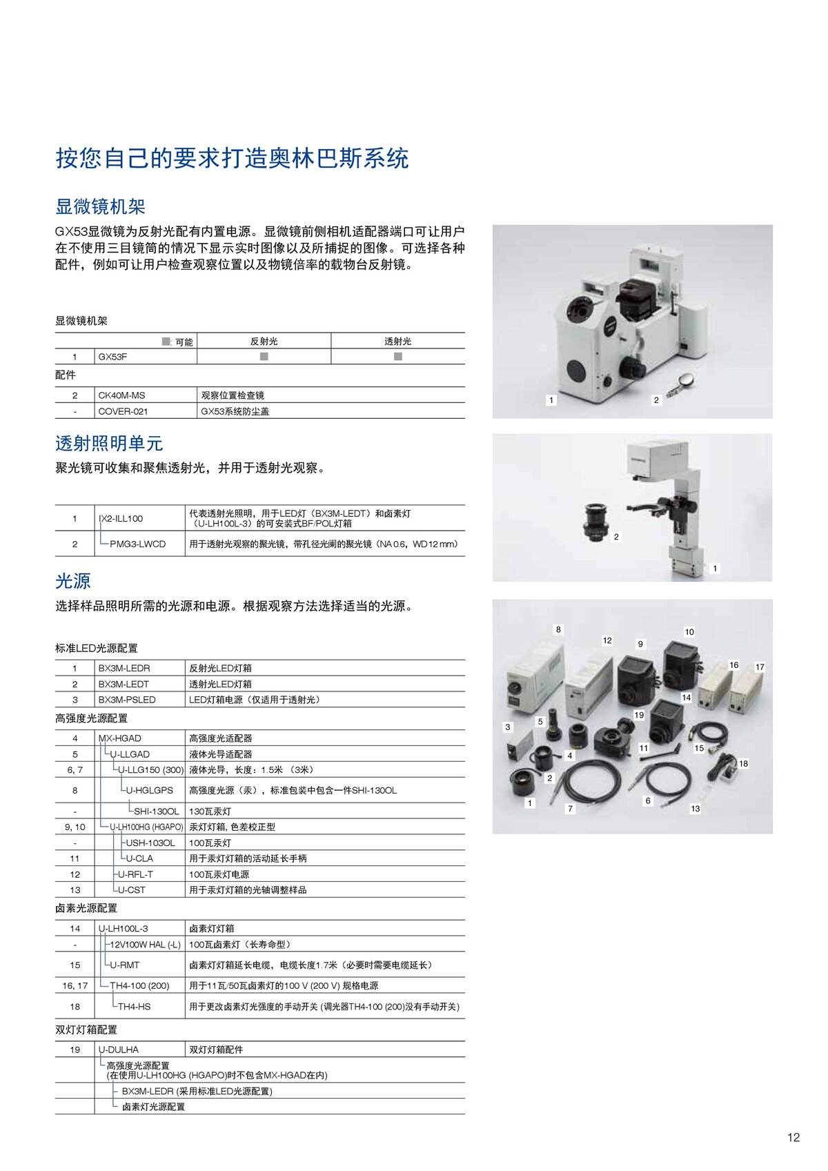 GX53_中文(1)_00013